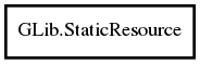 Object hierarchy for StaticResource