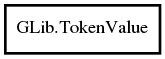 Object hierarchy for TokenValue