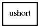 Object hierarchy for ushort